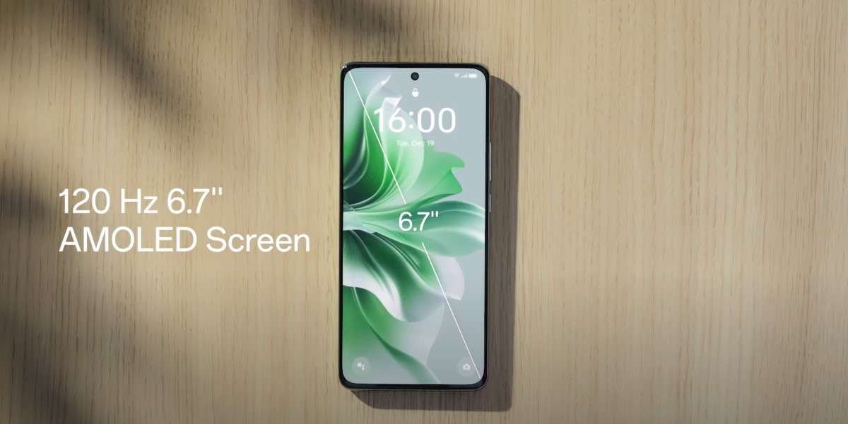 Oppo Reno 11F 5G Display and Screen Size: