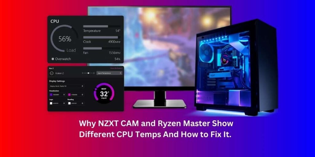 Why are NZXT CAM and Ryzen Master Showing Different CPU Temps