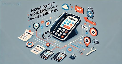 Vtech phone voicemail setup